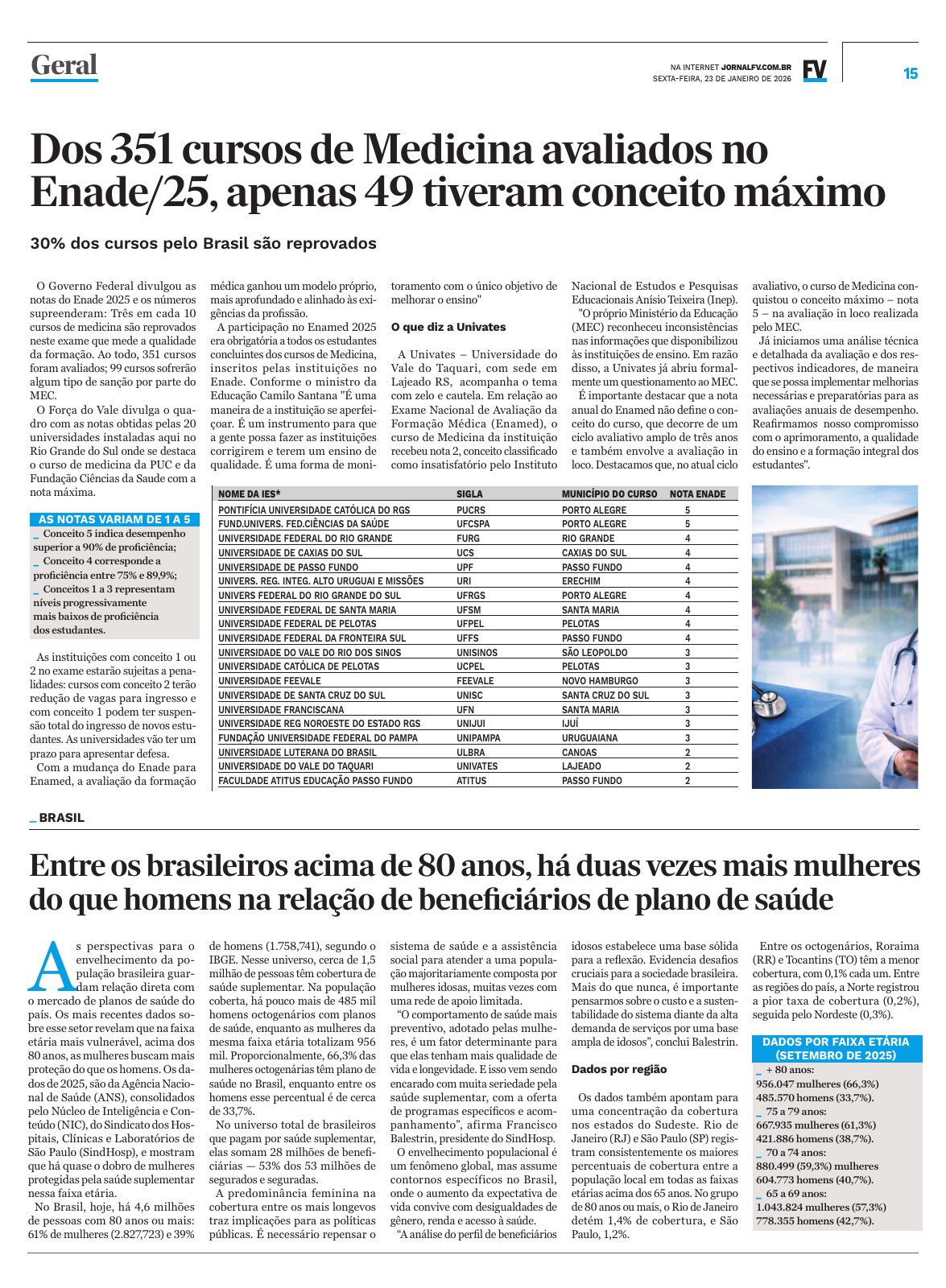 Página 15